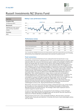 Russell Investments NZ Shares Fund