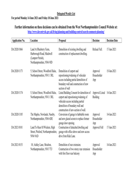 Further Information on These Decisions Can Be Obtained from the West Northamptonshire Council Website At