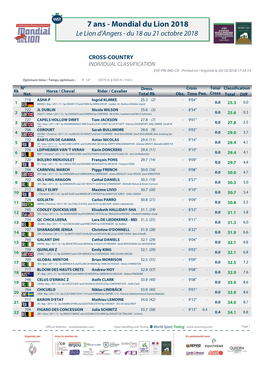 7Ymondial2018 Classement Cross