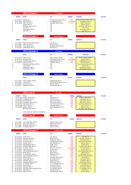 JO14 Groep 1 JO14 Groep 1 JO14 Groep 3 JO14 Groep 3