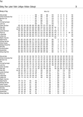 Larbert - Falkirk - Linlithgow - Kirkliston - Edinburgh 38