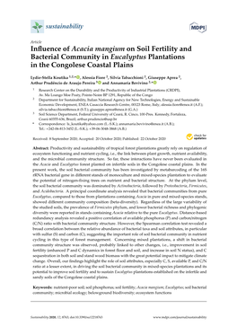 Influence of Acacia Mangium on Soil Fertility and Bacterial Community In