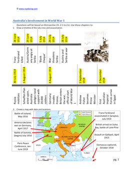 Pg. 1 Australia's Involvement in World War 1 28 Ju N E 1914 29 Ju