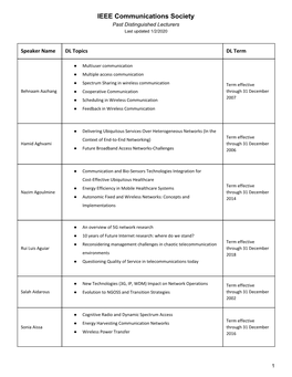 Past Distinguished Lecturers Last Updated 1/2/2020