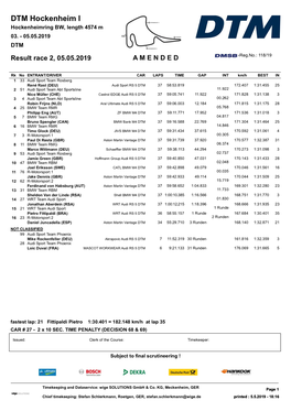 DTM Hockenheim I Hockenheimring BW, Length 4574 M 03