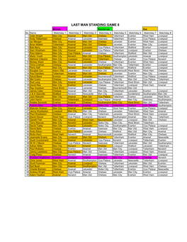 Competition Game 8 Entries