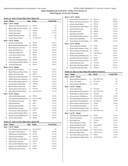 6:26 PM 27-Mar-19 Page 1 Egypt Swimming Cup 2018-2019 - 29-Mar-19 to 18-Apr-19 Meet Program - 01-04-2019 Evening