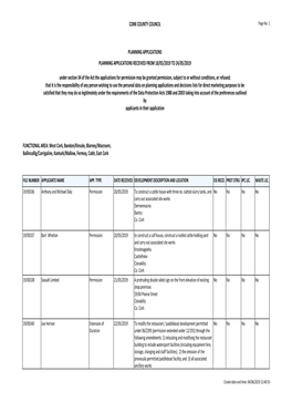 CORK COUNTY COUNCIL PLANNING APPLICATIONS PLANNING APPLICATIONS RECEIVED from 18/05/2019 to 24/05/2019 Under Section 34 of the A