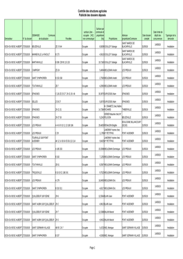 Base Annee 2016-17-18