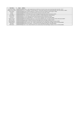 Bobbi-Brown-Store-List.Pdf