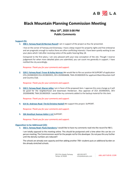 Planning Commission Hearing Meeting Public