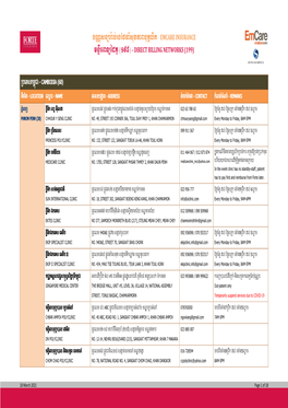 Emcare Insurance មនទីរេពទយៃដគូ (១៩៨) – Direct Billing Networks (199)