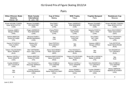 ISU Grand Prix of Figure Skating 2013/14