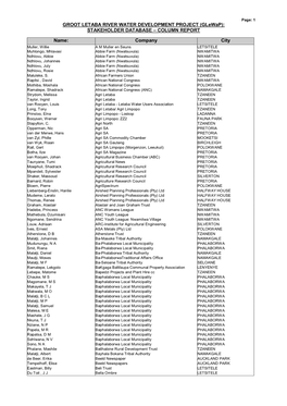 Database Column Report