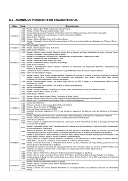 D.2 - Agenda Do Presidente Do Senado Federal