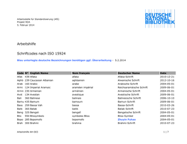 Arbeitshilfe Schriftcodes Nach ISO 15924