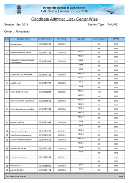 Admitted Candidates List