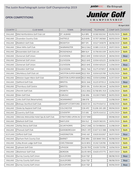 The Justin Rosetelegraph Junior Golf Championship 2019 OPEN