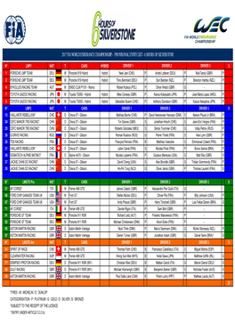 2017 Fia World Endurance Championship - Provisonal Entry List - 6 Hours of Silverstone