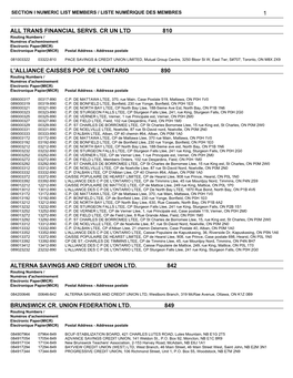 Trans Financial Servs. Cr Un Ltd 810 L'alliance Caisses