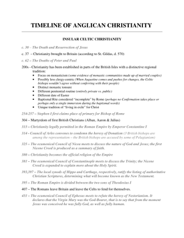 Timeline of Anglican Christianity