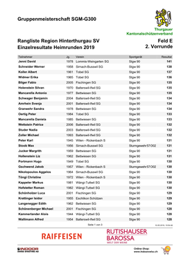 List & Label Report