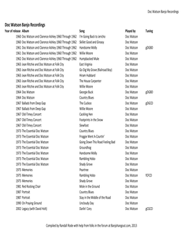Doc Watson Banjo Recordings