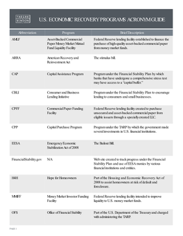 U.S. Economic Recovery Programs Acronym Guide