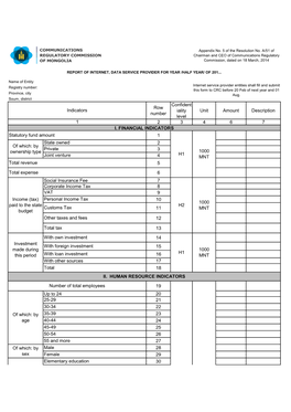 Internet, Data Service Provider for Year /Half Year/ of 201