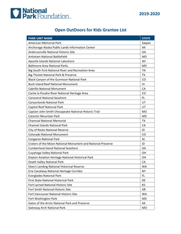 2019-2020 Open Outdoors for Kids Grantee List