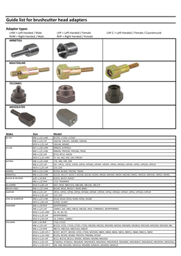 Guide List for Brushcutter Head Adapters