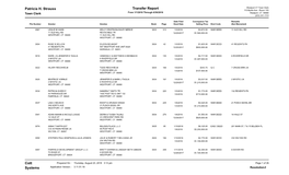 Transfer Report Westport CT Town Clerk Patricia H