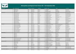 WA Football Fixture