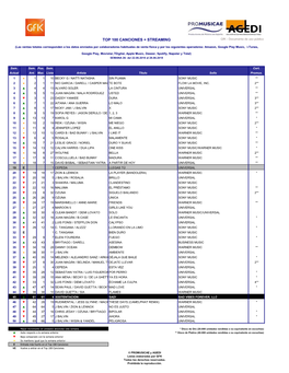 TOP 100 CANCIONES + STREAMING Gfk - Documento De Uso Público