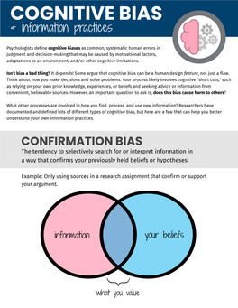 Cognitive Bias & Information Practices