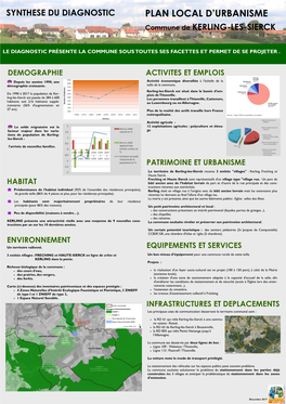 Plan Local D'urbanisme