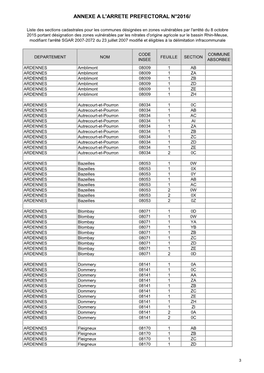 Annexe a L'arrete Prefectoral N°2016