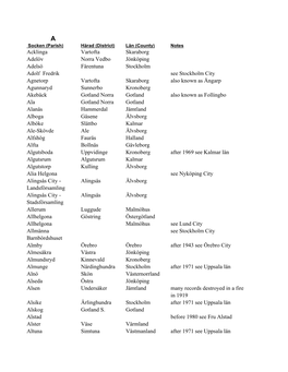 Swedish Parishes