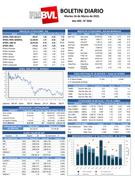 BOLETIN DIARIO Martes 16 De Marzo De 2021 Año XXII - N° 5554