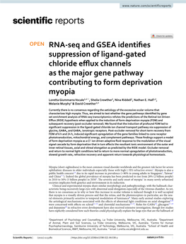 RNA-Seq and GSEA Identifies Suppression of Ligand-Gated