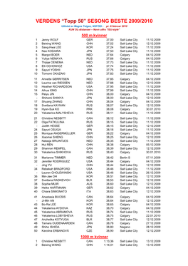 VERDENS “Topp 50” SESONG BESTE 2009/2010 Utlistet Av Magne Teigen, NSF/SG - Pr