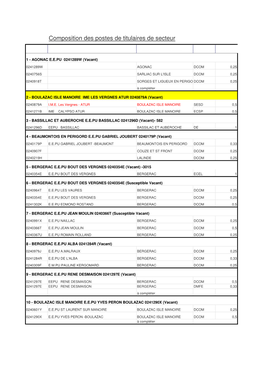 Composition Des Postes De Titulaires De Secteur