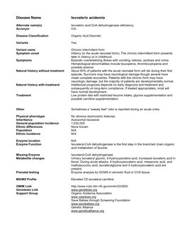 Disease Name Isovaleric Acidemia