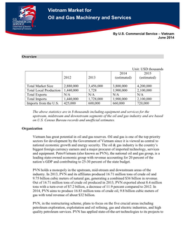 Vietnam Market for Oil and Gas Machinery and Services