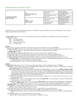 EDITED PEDIGREE for AMOURALLIS (IRE)