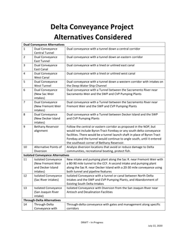 Delta Conveyance Project Alternatives Considered