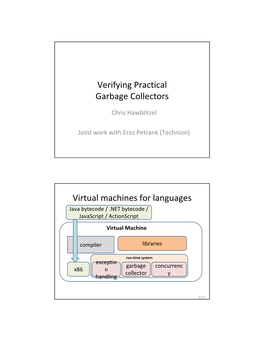 Verifying Practical Garbage Collectors Virtual