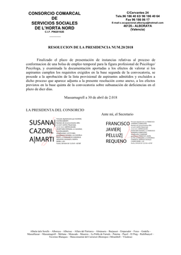 Listado Provisionalresolucion Psicologo.Pdf