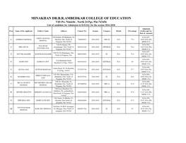 MINAKHAN DR.B.R.AMBEDKAR COLLEGE of EDUCATION Vill+Po- Nimichi , North 24 Pgs, Pin-743456 List of Candidate for Admission in D.El.Ed