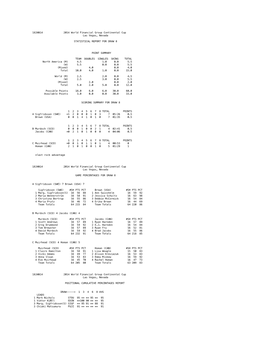 18JAN14 2014 World Financial Group Continental Cup Las Vegas, Nevada